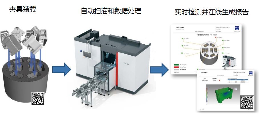 宜春宜春蔡司宜春工业CT